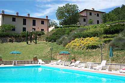 Ferienwohnung Landgut Vigna La Corte