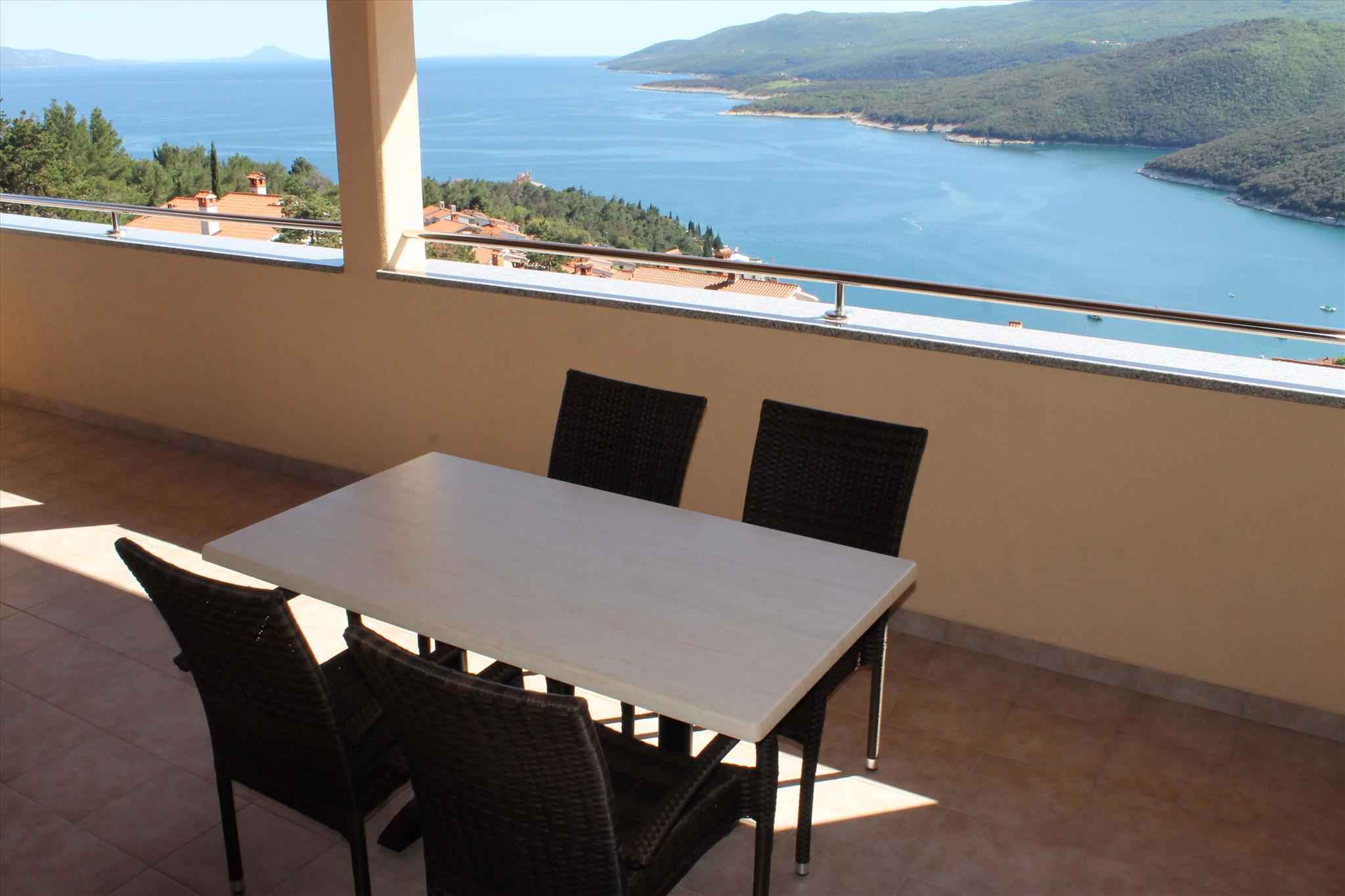 Ferienwohnung mit Meerblick